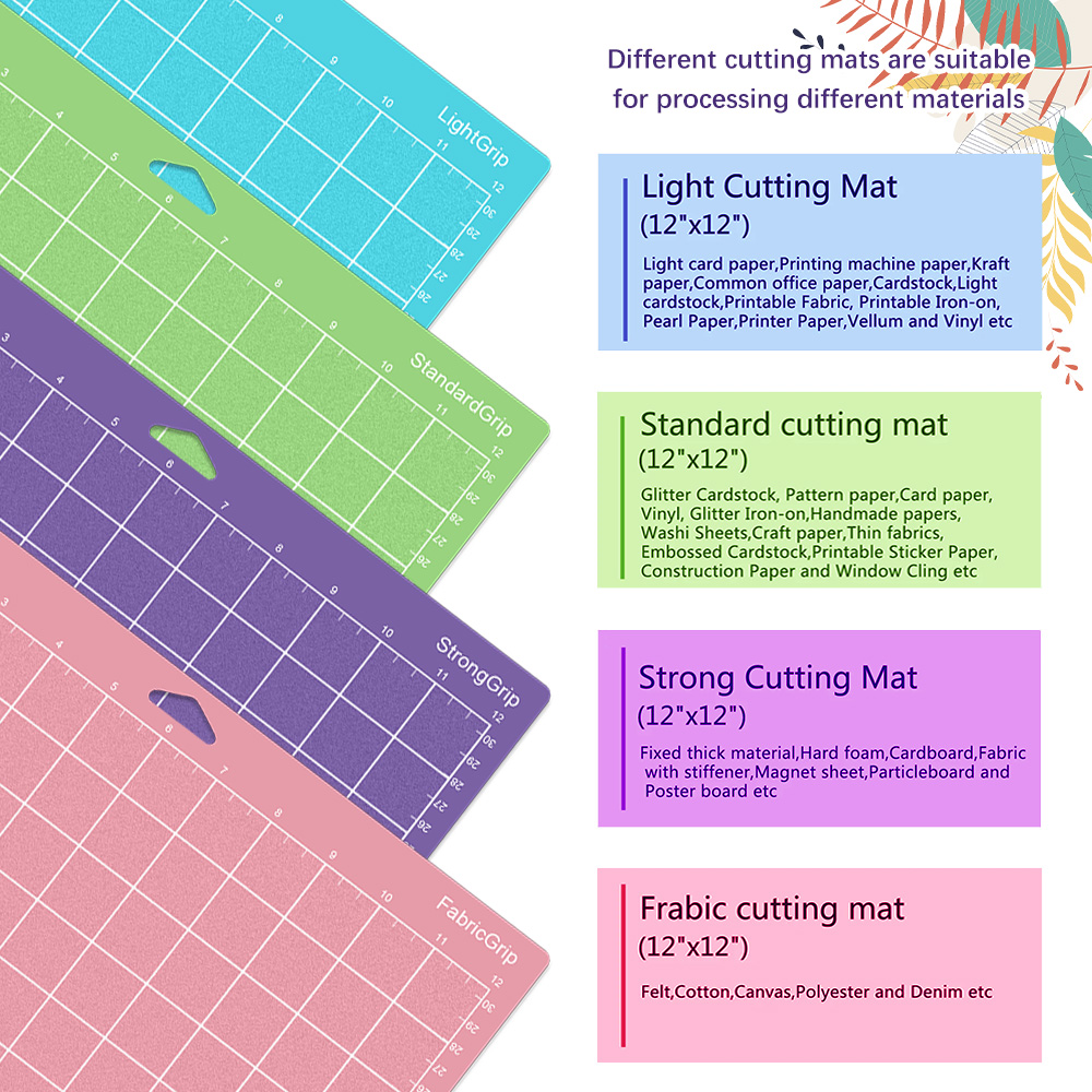 Cricut Cutting Mat, 12x12 Inch - Plotter Cutting Mat 评论和价格