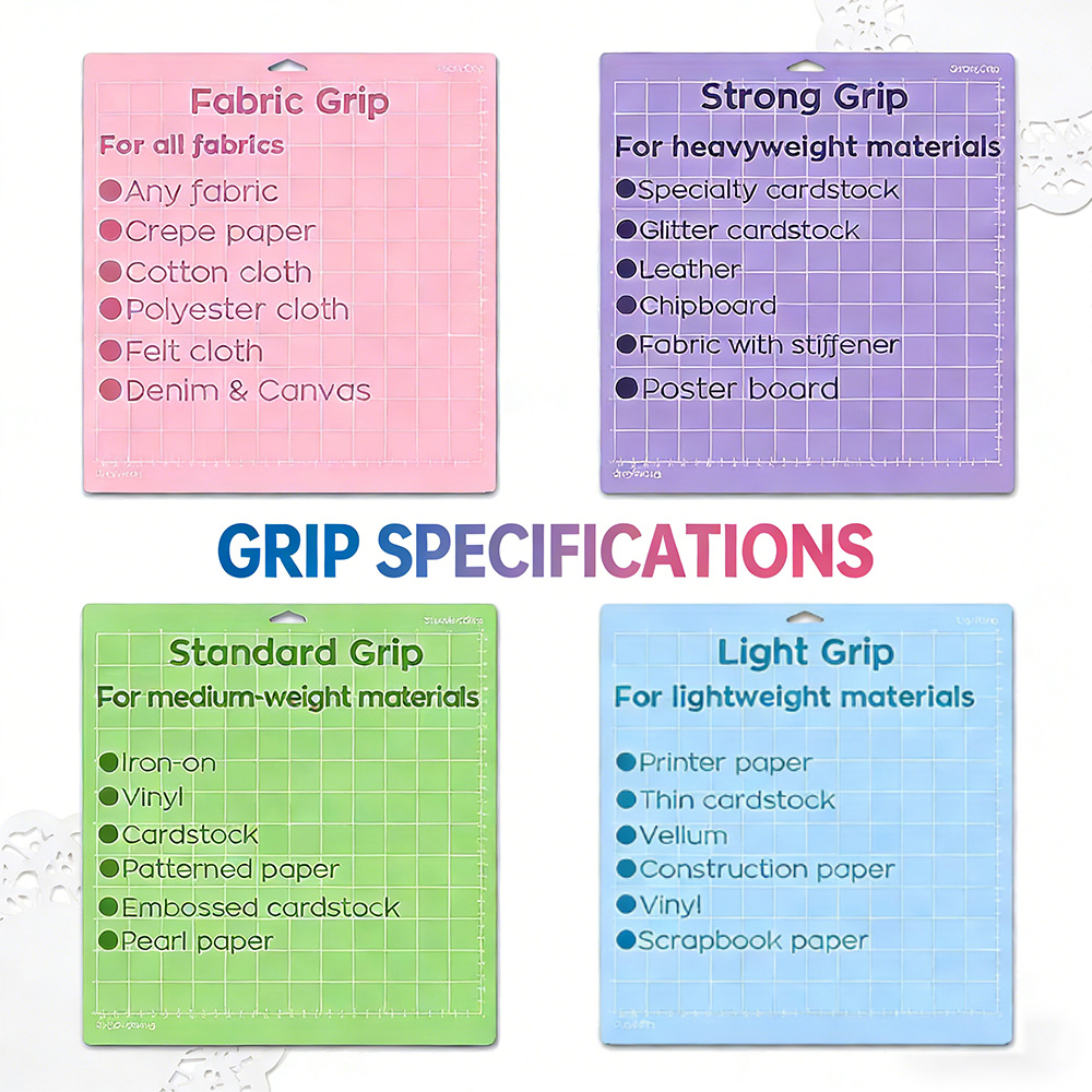 12x12 Inch Cutting Mat for Cri - Plotter Cutting Mat 评论和价格